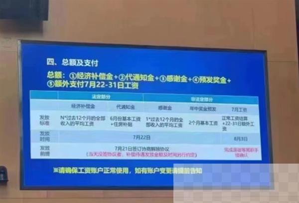 补偿很体面