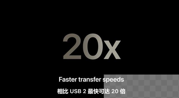 苹果iPhone 15 Pro成第一款USB 3速度iPhone:比iPhone 15快20倍