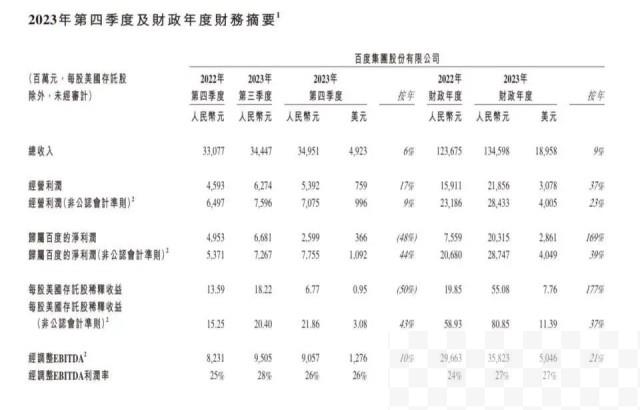 百度的明天与中国AI下半场
