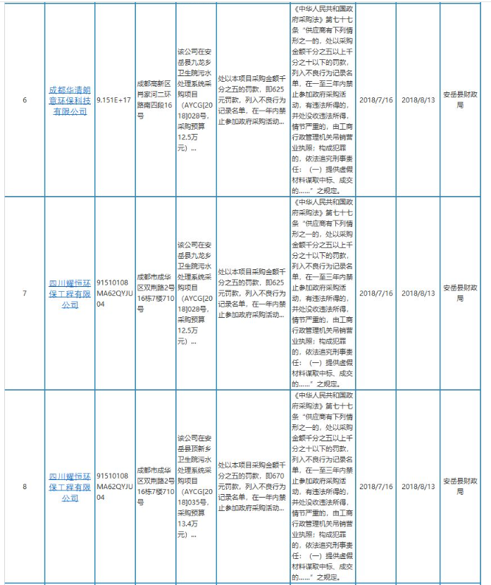 1547169328281530.png 1547169328281530.png