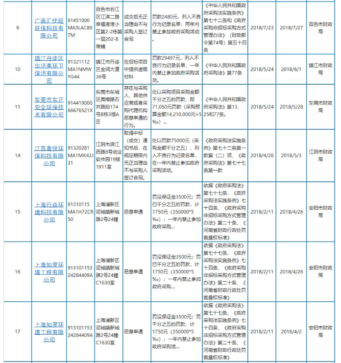 1547169377927649.png 1547169377927649.png