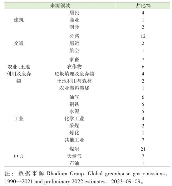 37_9_1736734823.png?wx_fmt=png&from=appmsg&tp=wxpic&wxfrom=5&wx_lazy=1&wx_co=1