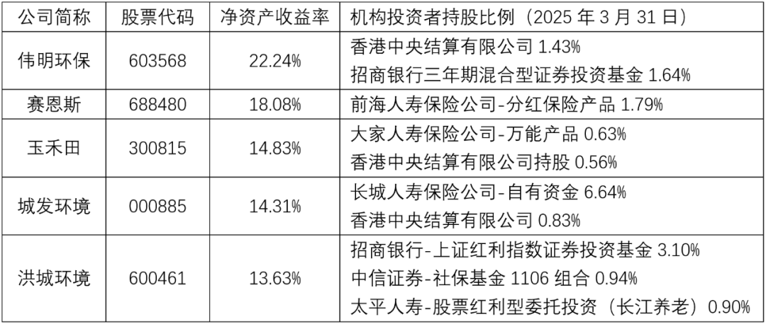 37_9_1747015942.png?wx_fmt=png&from=appmsg