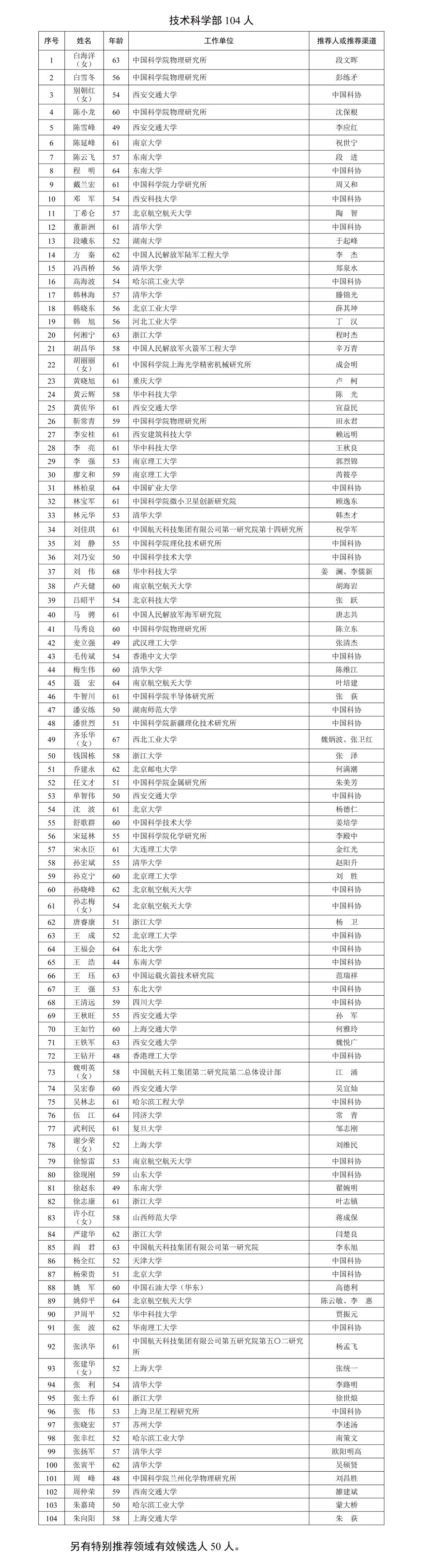 113_49_1755826856.png?wx_fmt=png&from=appmsg