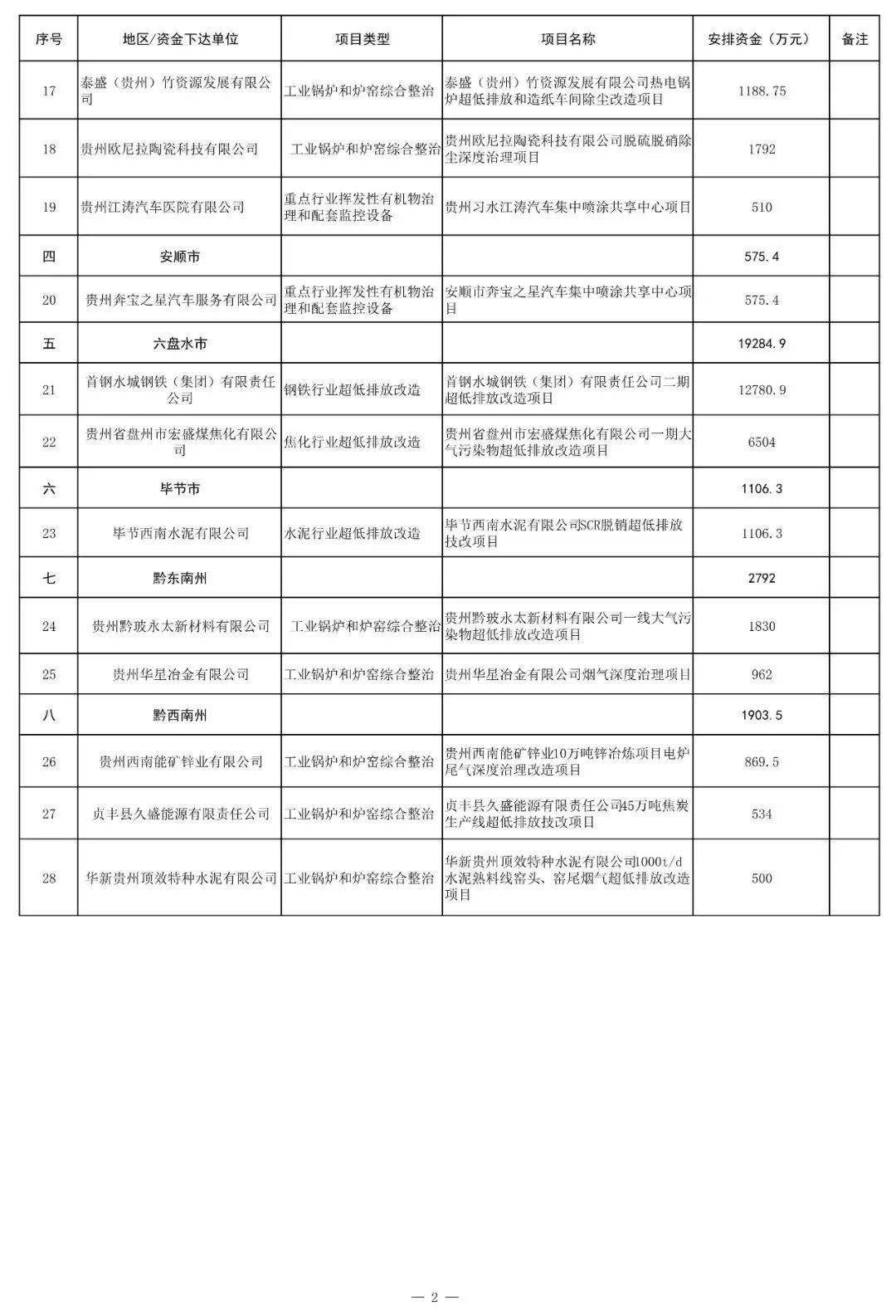 1755240105118629.jpg c39c14e4102f2db0c0c5ca3b4225567f.jpg