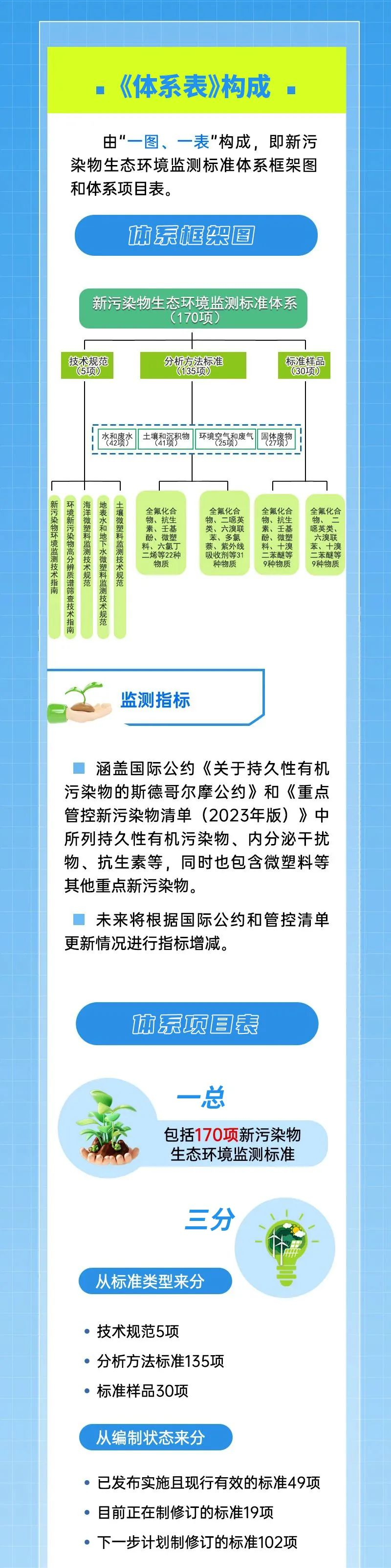 1726812239617417.png image.png