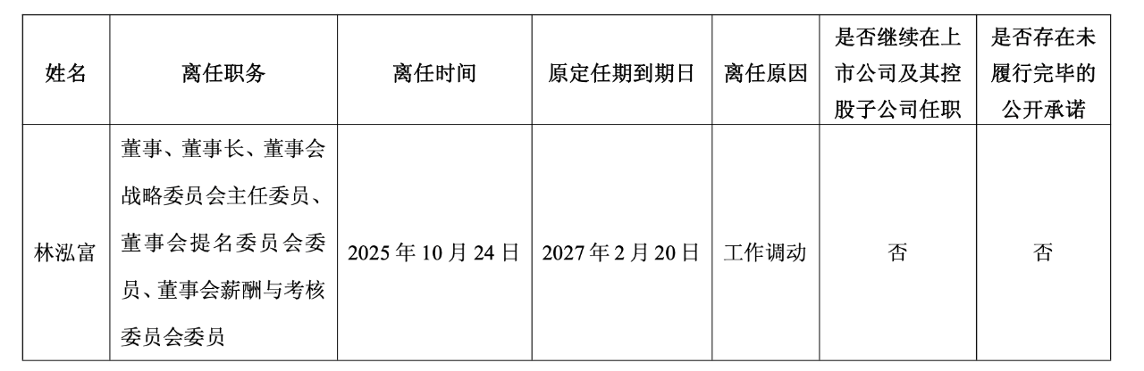 1761708308177076.png 335fb979a9b760cbc43ecb67cd22fc85.png