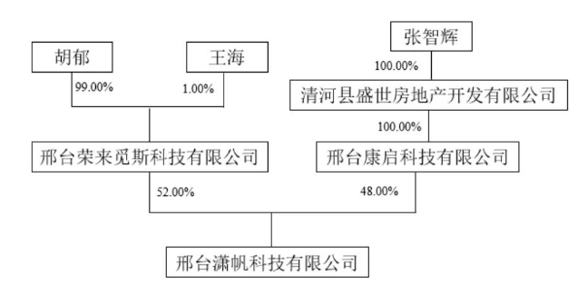 1734919531357924.png 1734919531357924.png